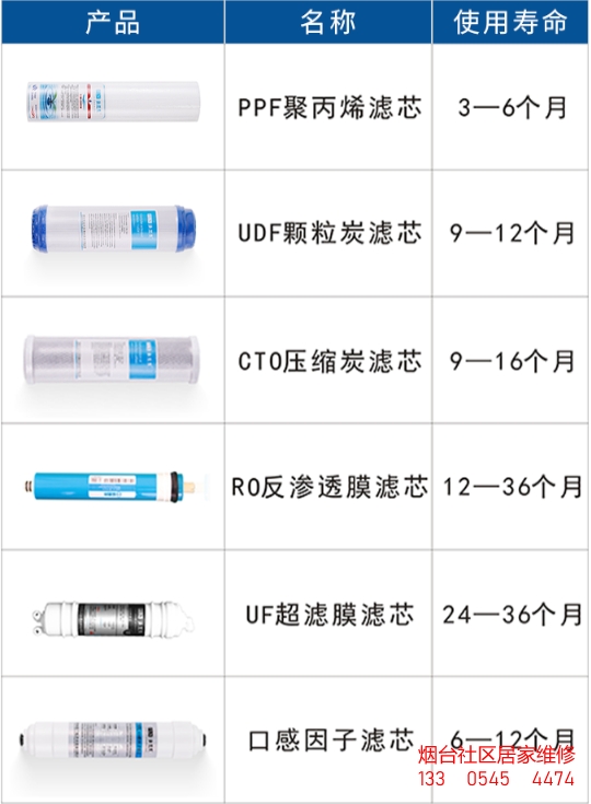 烟台家电清洗公司